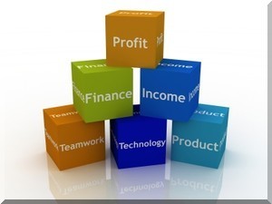 Business Franchising Business Franchising